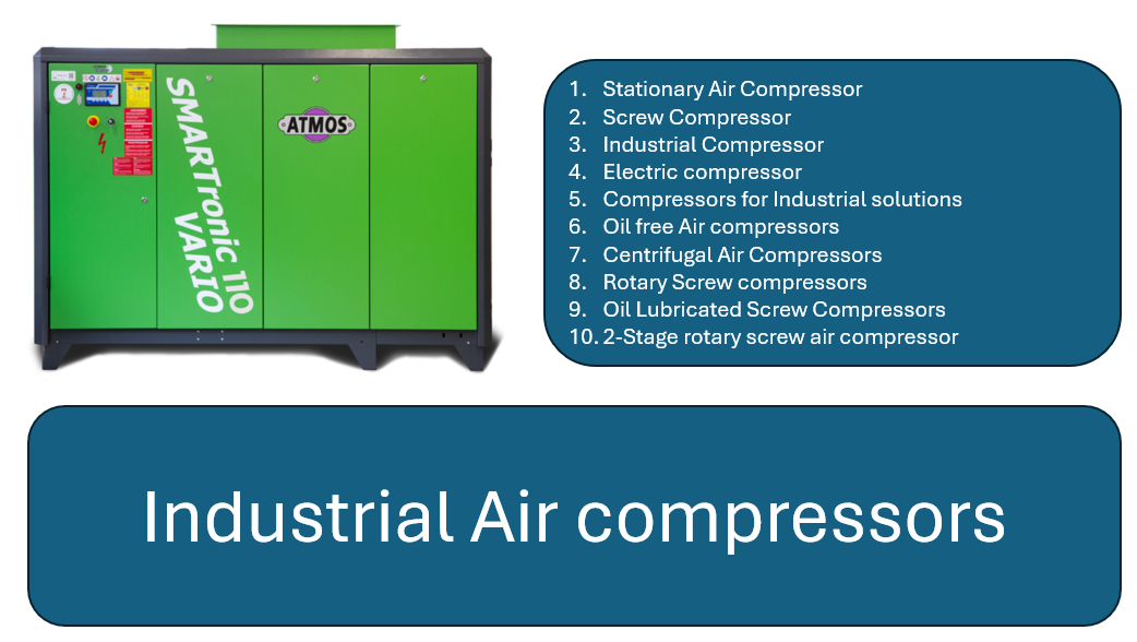 compressor-word-anatomy